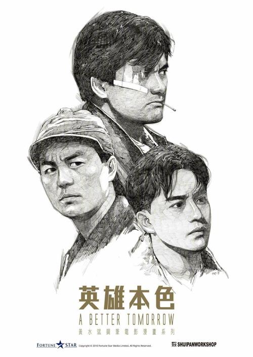 俄亥俄大学酒店管理毕业证